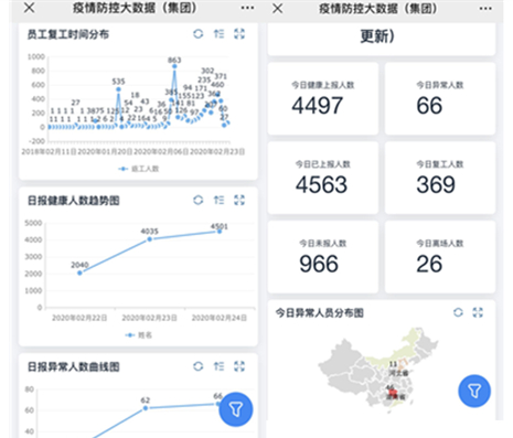 BB电子(中国区)·有限公司官网